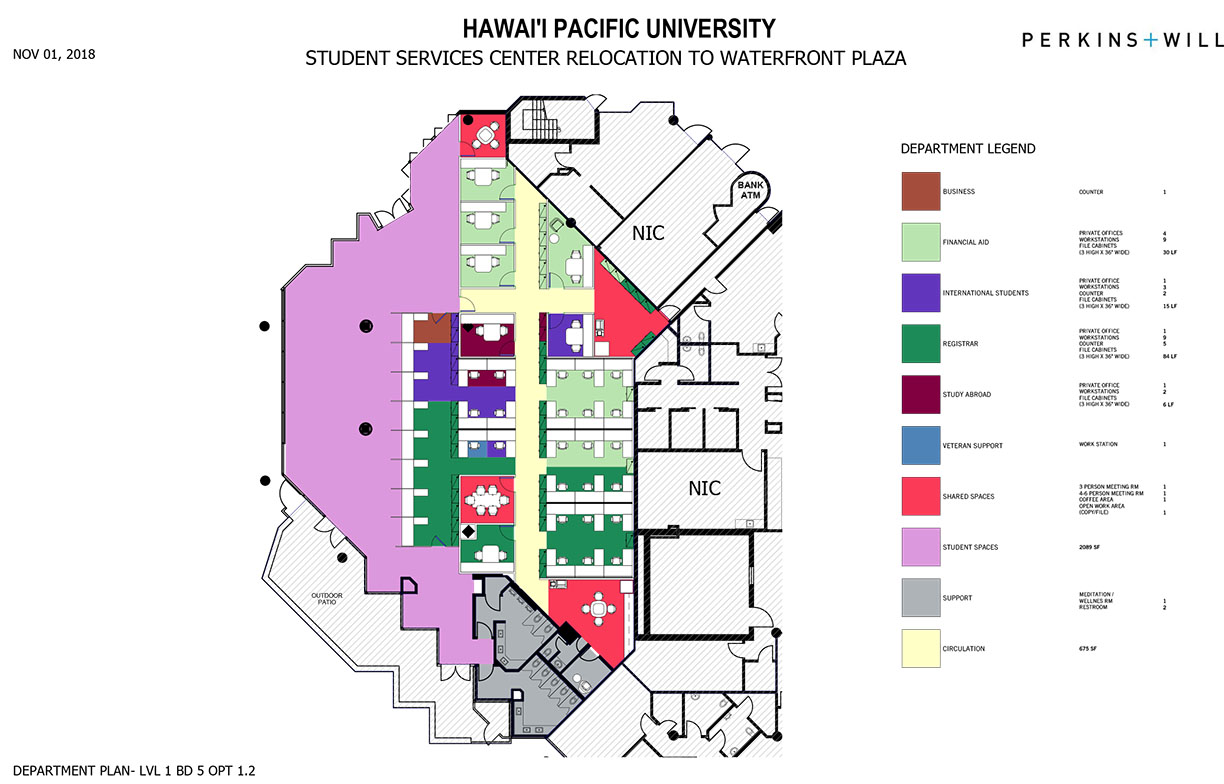 Student Services in building 5, level 1