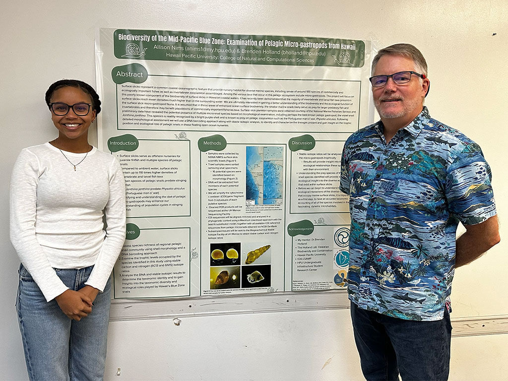 HPU student Allison Nims and Brenden Holland presented their research at the symposium