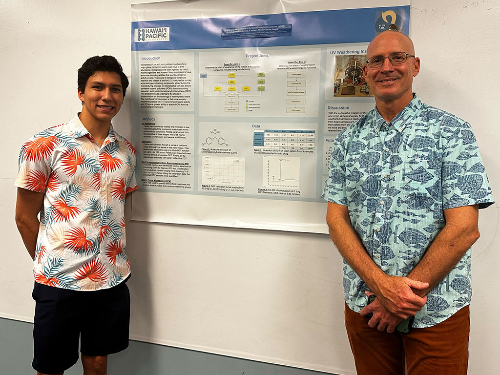 HPU alumnus Blaise Babineck and David Horgen presented their research at the symposium