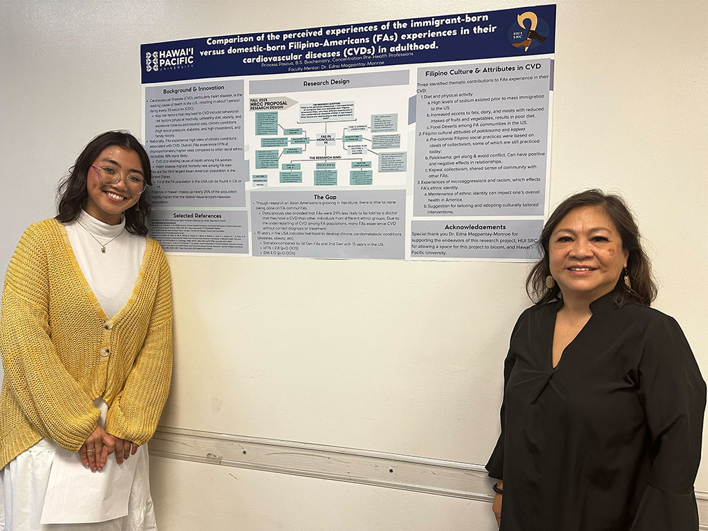 HPU student Princess Paradise Pascua and Edna Magpantay-Monroe presented their research at the symposium