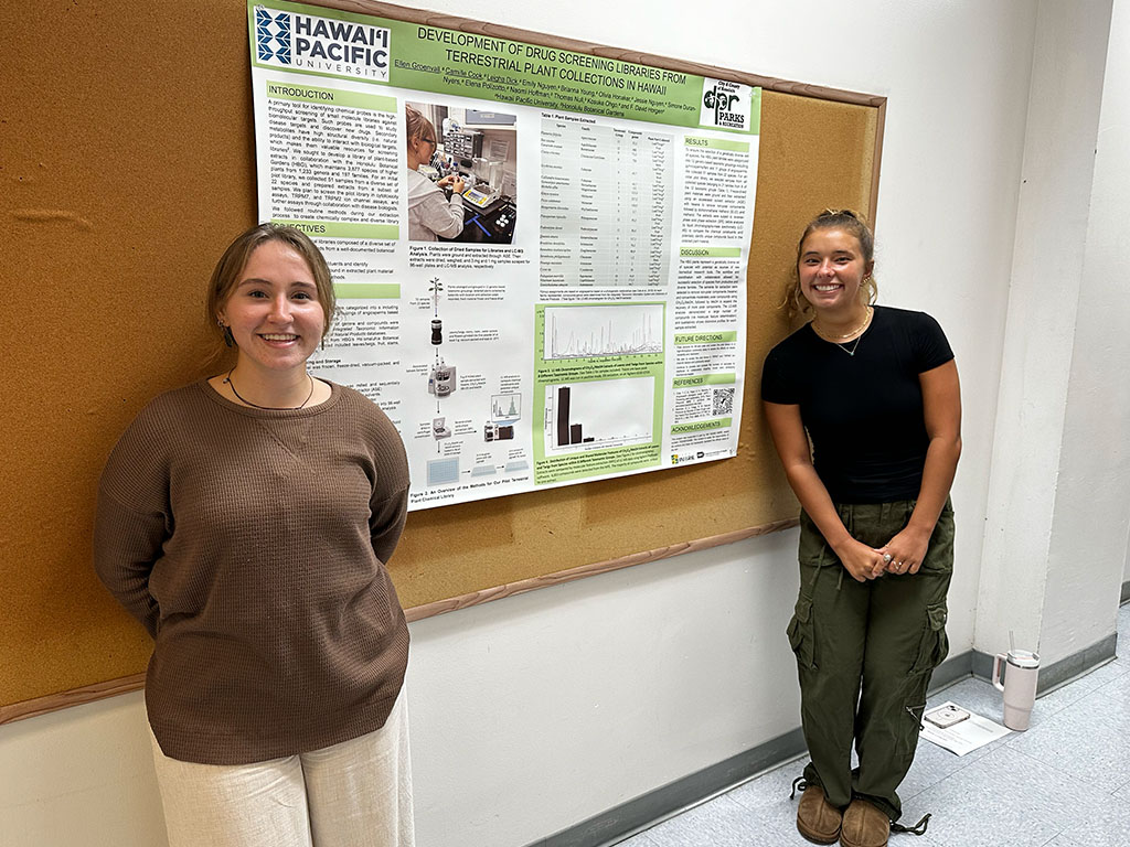 HPU students presented their research at the symposium