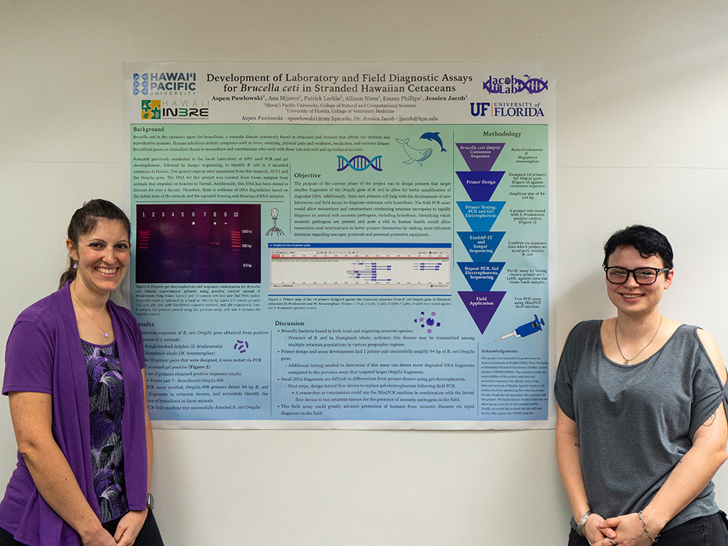Jessica Jacob (left) with HPU student Aspen Pawlowski