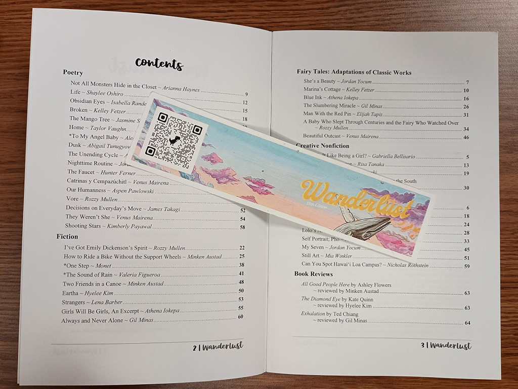 'Wanderlust' is HPU's student-run literary magazine, where a story that started as a class assignment can find its first readers