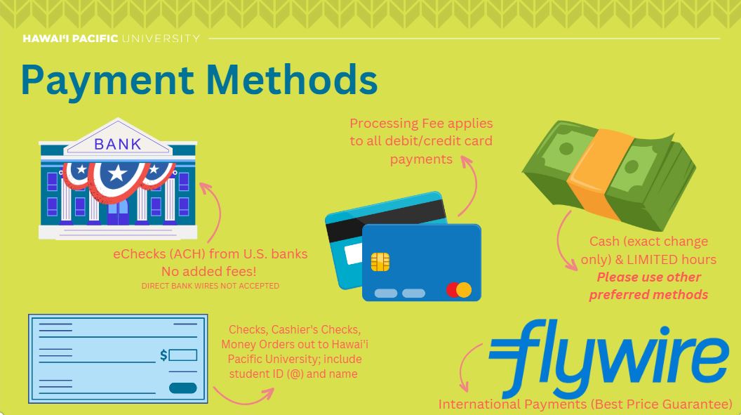 Shift Credit Card Processing  Home of the Zero Fee Merchant Account