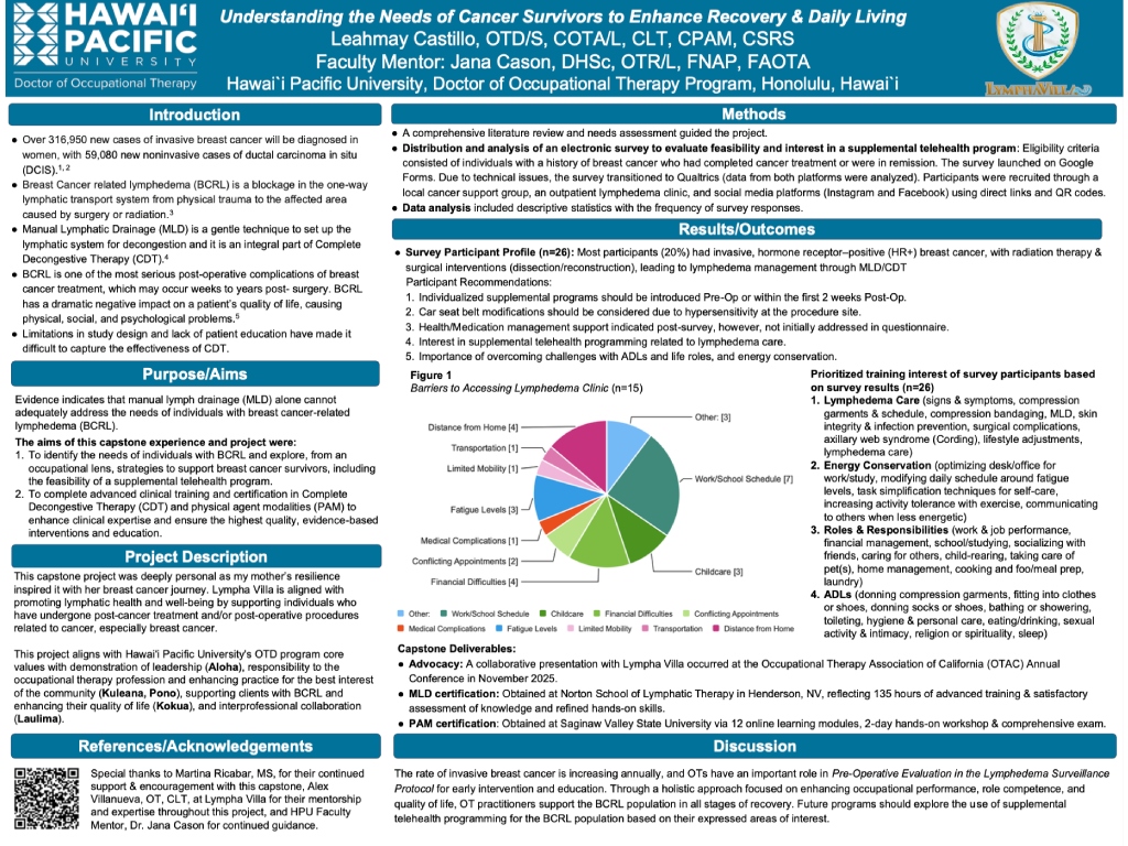 Castillo image poster