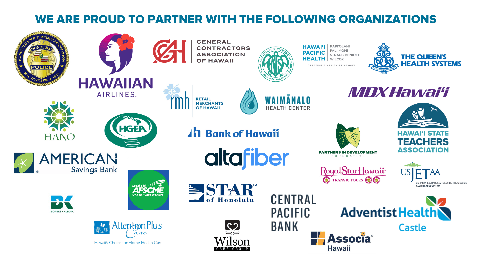 HPU Partners